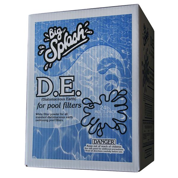 D.E BOX